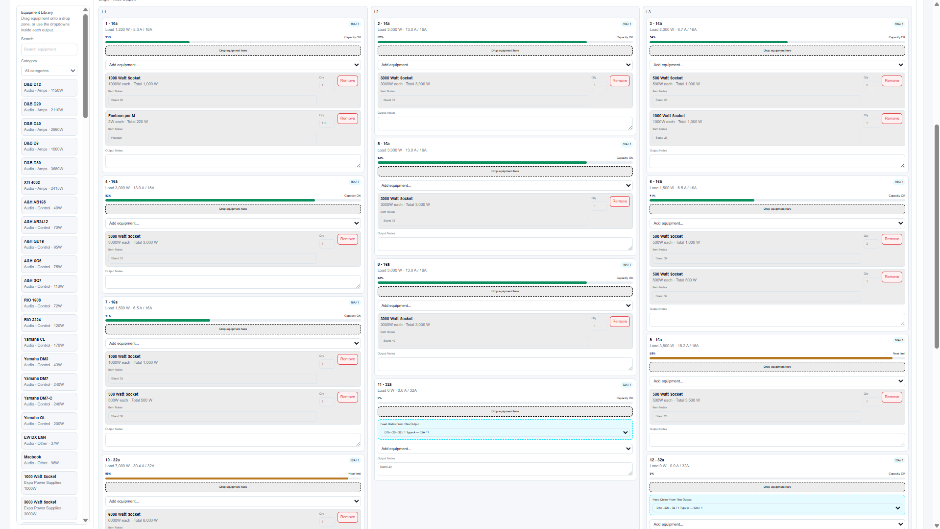 Distro Editor showing equipment library, phase summary and output cards