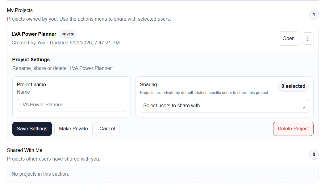 Project dashboard showing project sharing controls
